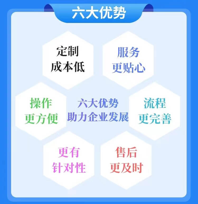 尚博思智能收銀系統(tǒng)：讓連鎖經(jīng)營更簡單，讓增長更智能?